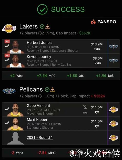 球迷骗琼斯被交易到了湖人,琼斯惊呆了 球迷骗琼斯被交易到了湖人,琼斯惊呆了