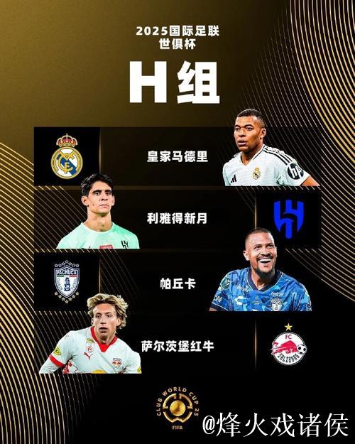 2025世俱杯H组巡礼:皇马独一档 利新月稍占优 2025世俱杯H组巡礼:皇马独一档 利新月稍占优