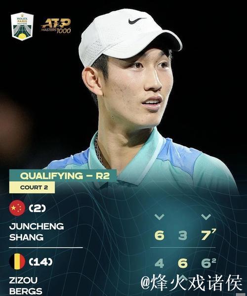 巴黎大师赛正赛首日张之臻6连败 商竣程2抢七出局