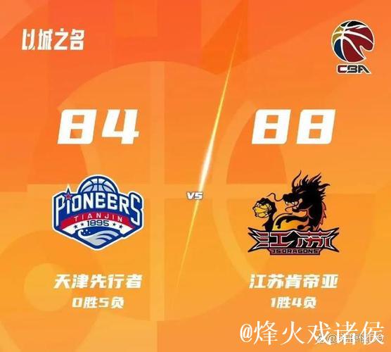 广东五连胜笑傲同城，萨林杰爆砍三十二分，广州拼命还是输给实力差江苏终于开胡止连败，积分榜风云变幻，底层厮杀更暗潮汹涌