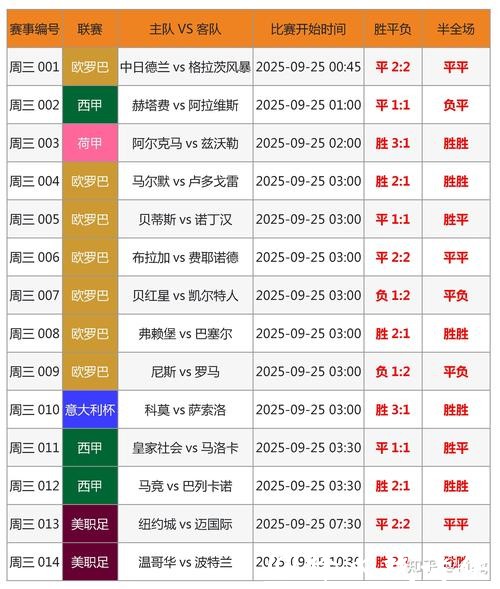 2026世界杯竞猜软件推荐